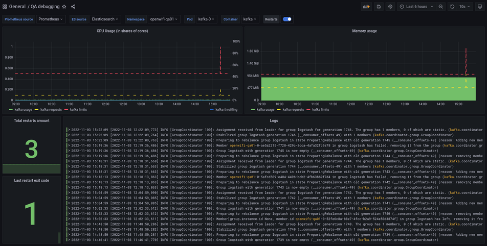 grafana-qa-debugging